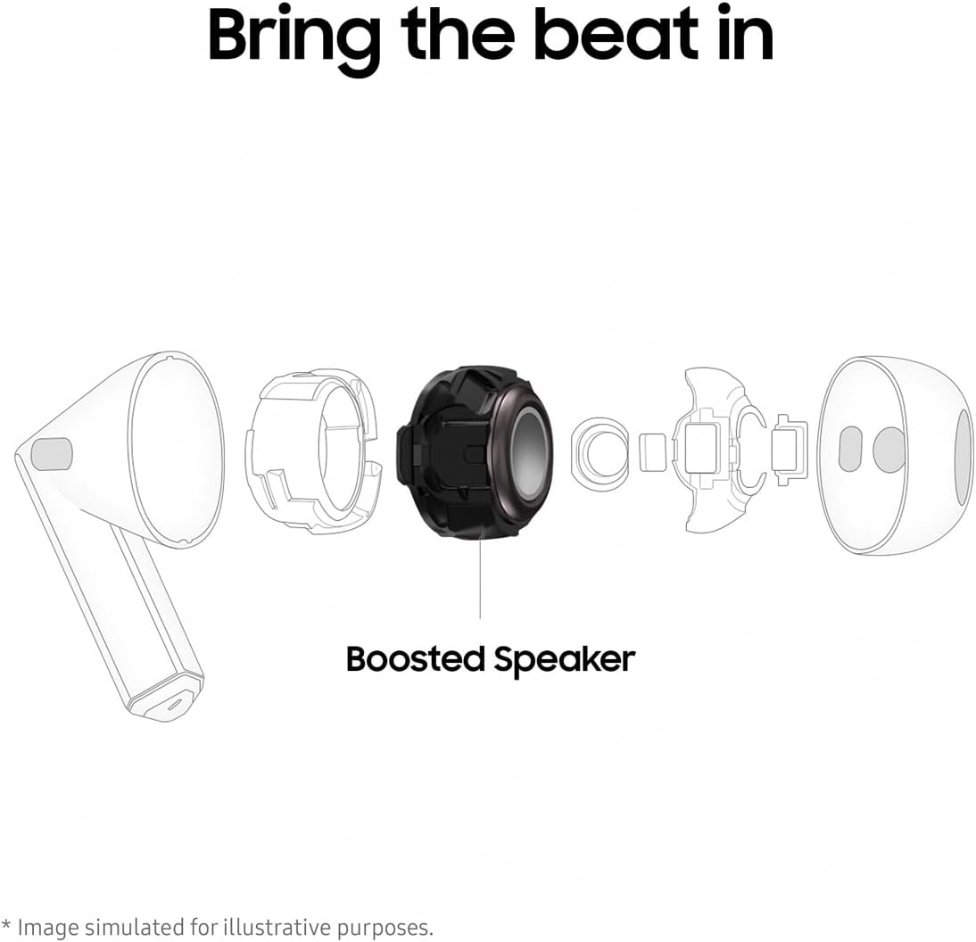 Samsung Galaxy Buds 3 – White (True Wireless Earbuds)