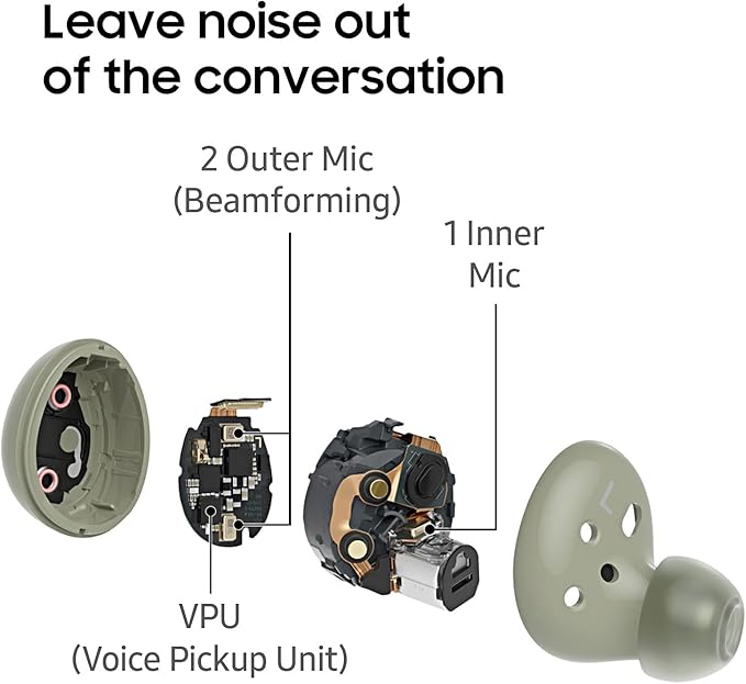 Samsung Galaxy Buds 2 – Graphite