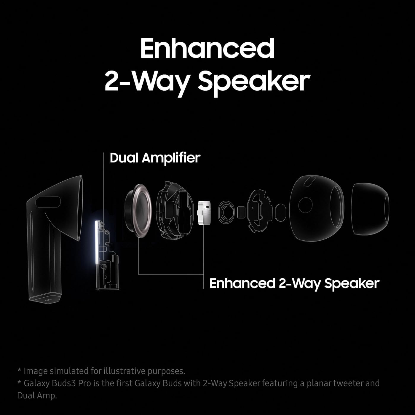 Samsung Galaxy Buds 3 Pro – Silver (True Wireless Earbuds)