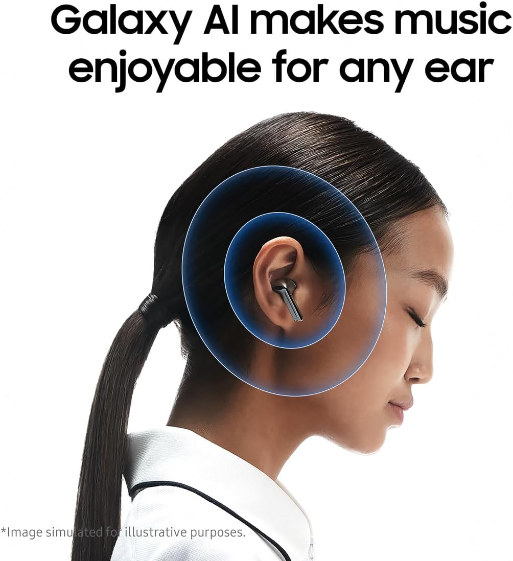 Samsung Galaxy Buds 3 – White (True Wireless Earbuds)
