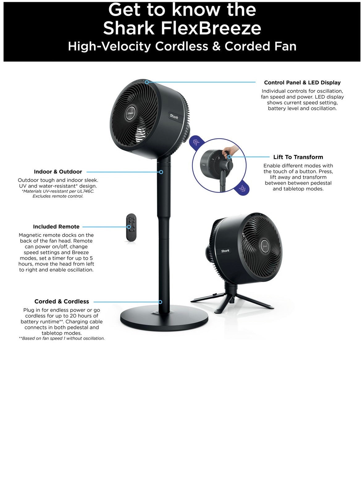 Shark FlexBreeze Black Pedestal Fan- 13inch