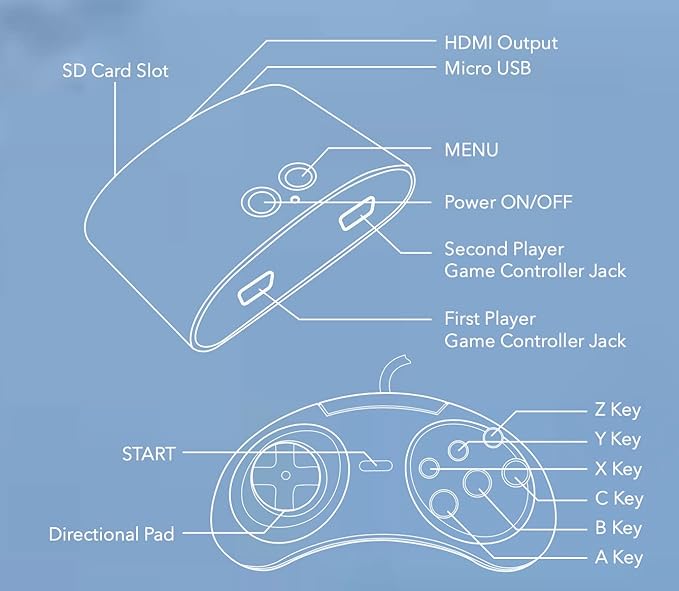 Legends Flashback Retro Gaming Console – 50 &amp; 100 Game Editions