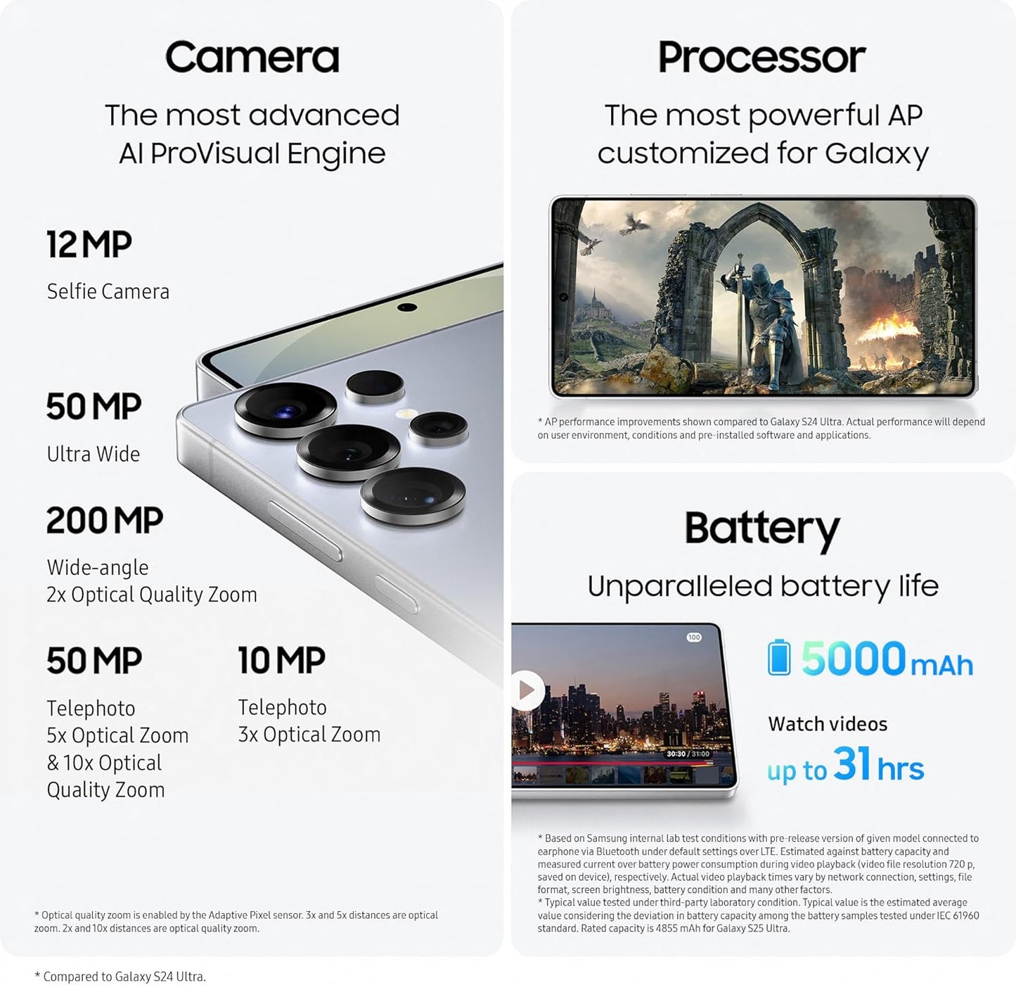 Samsung Galaxy S25 Ultra – 256GB (Unlocked)